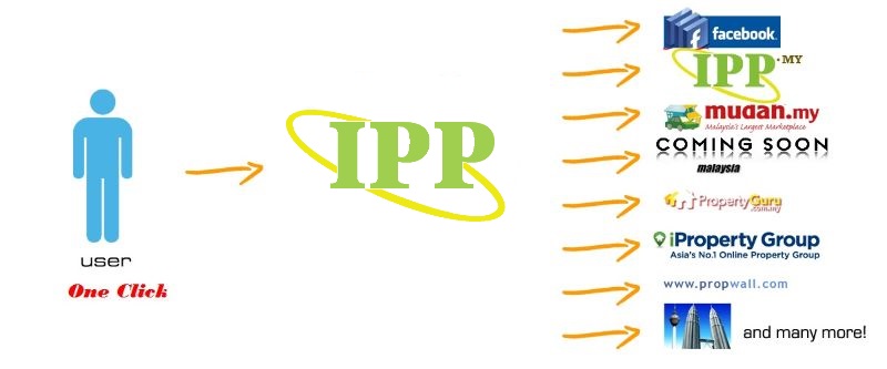 IPP Premium