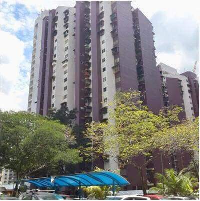 Flat Kondo Rakyat Pantai Dalam Kuala Lumpur