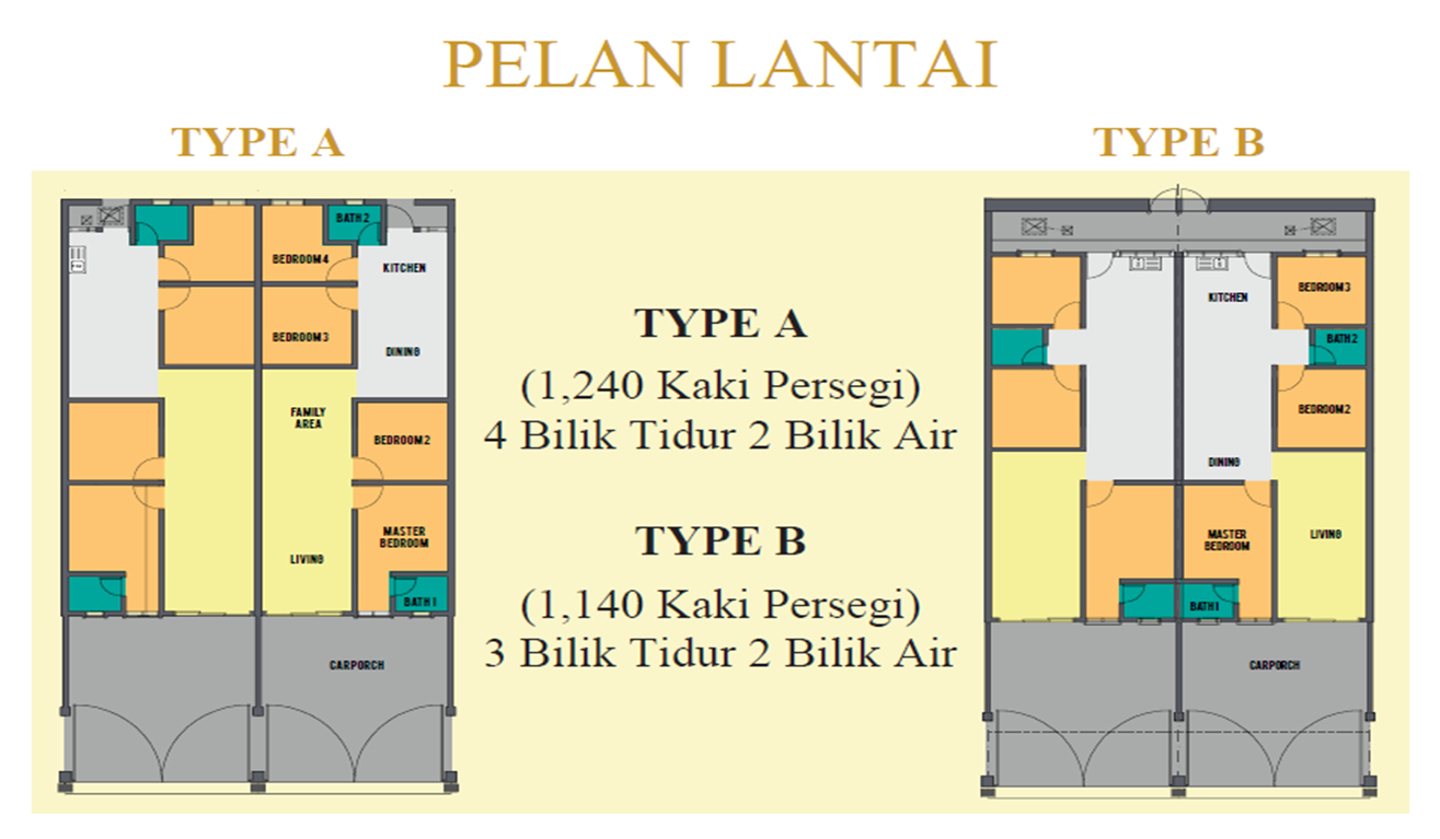 Taman Universiti Bestari, Semerling Kedah - photo 2