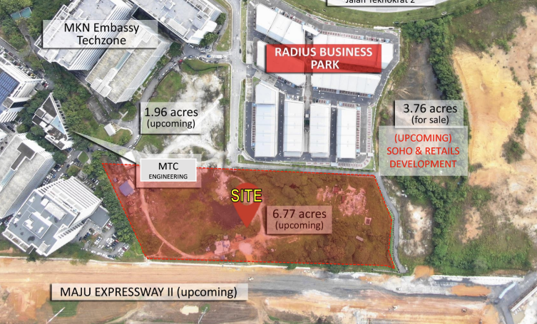6 acres Commercial l ...