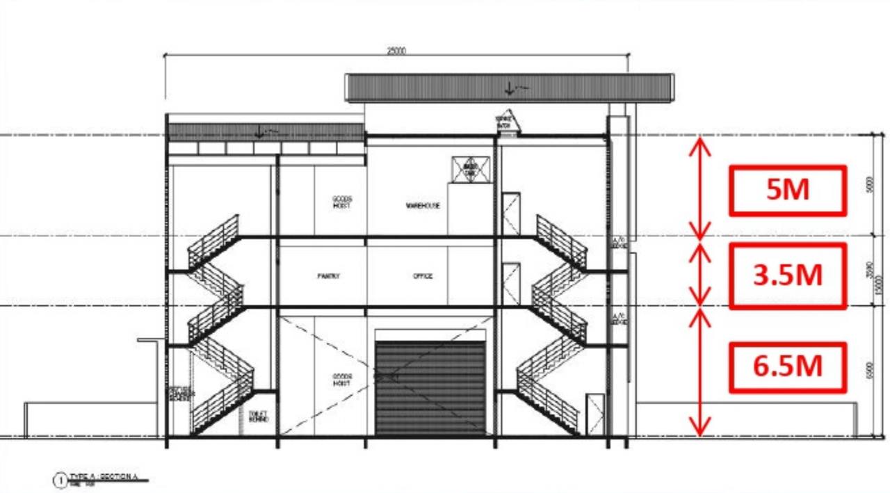 New Factory Bandar Baru Bangi - photo 3