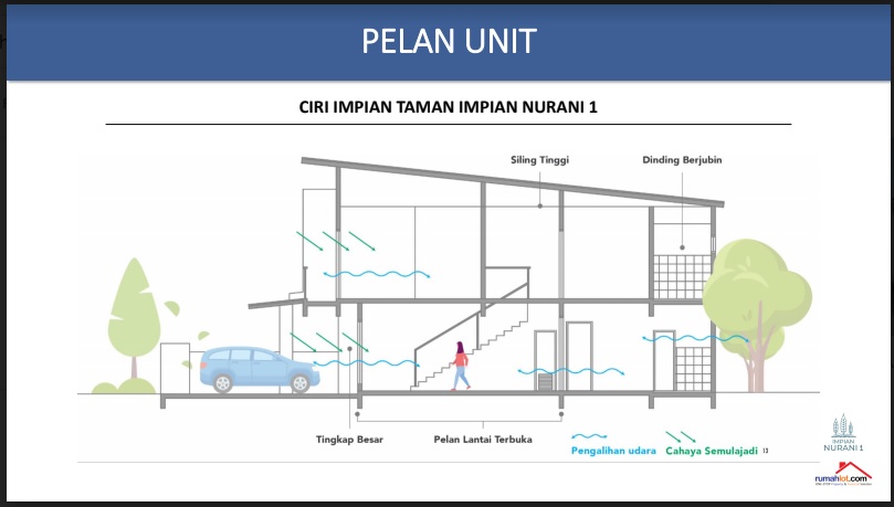 TAMAN IMPIAN NURANI SEKSYEN 29 - photo 3