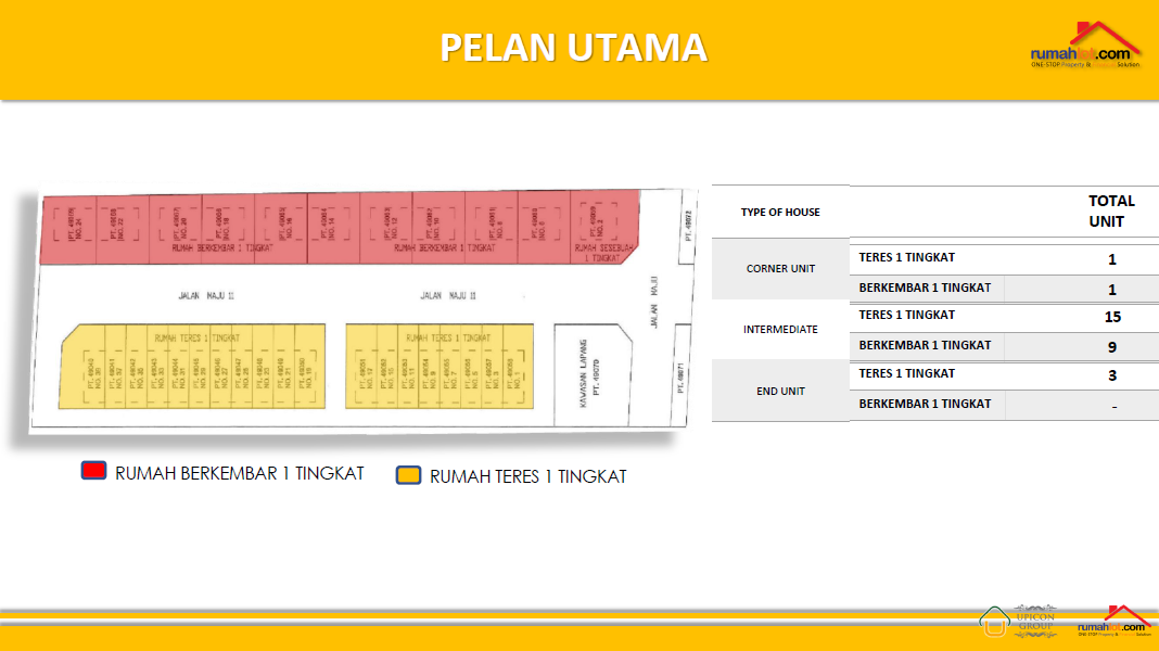 New Semi D Taman Seri Maju Bkt Changgang - photo 7