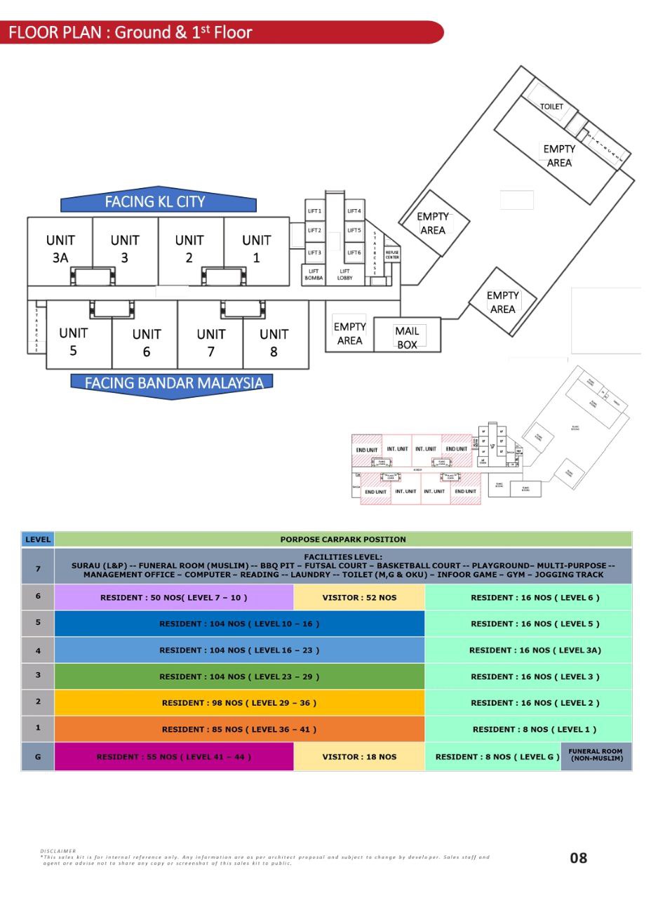 Rumawip Akasia Raya Apartment New Development - photo 7