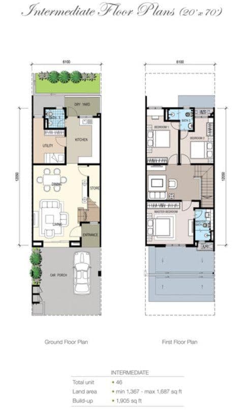 FACING OPEN 2 Storey Presint 14G Putrajaya - photo 12