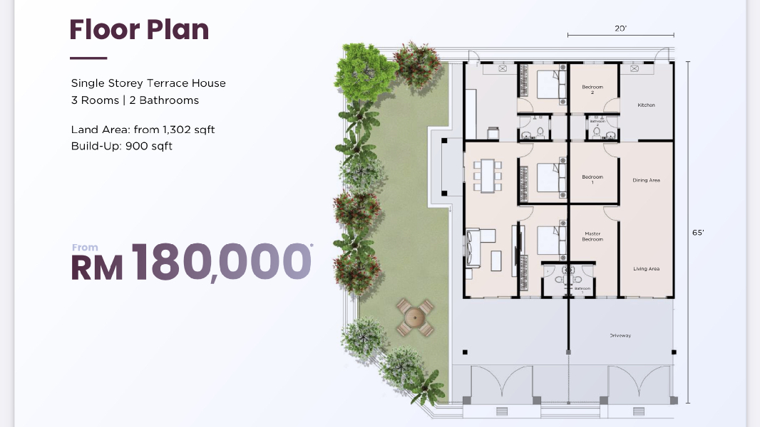 Teres Setingkat Projek Baru Teluk Intan Booking RM100 je! - photo 3