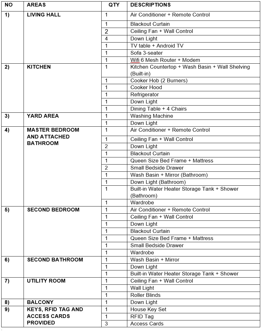 Nikka Residence PIXEL City Sentral Bandar Sri Perm - photo 12