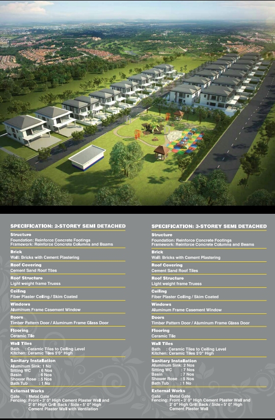Wira Heights, Bandar Sungai Long - photo 4