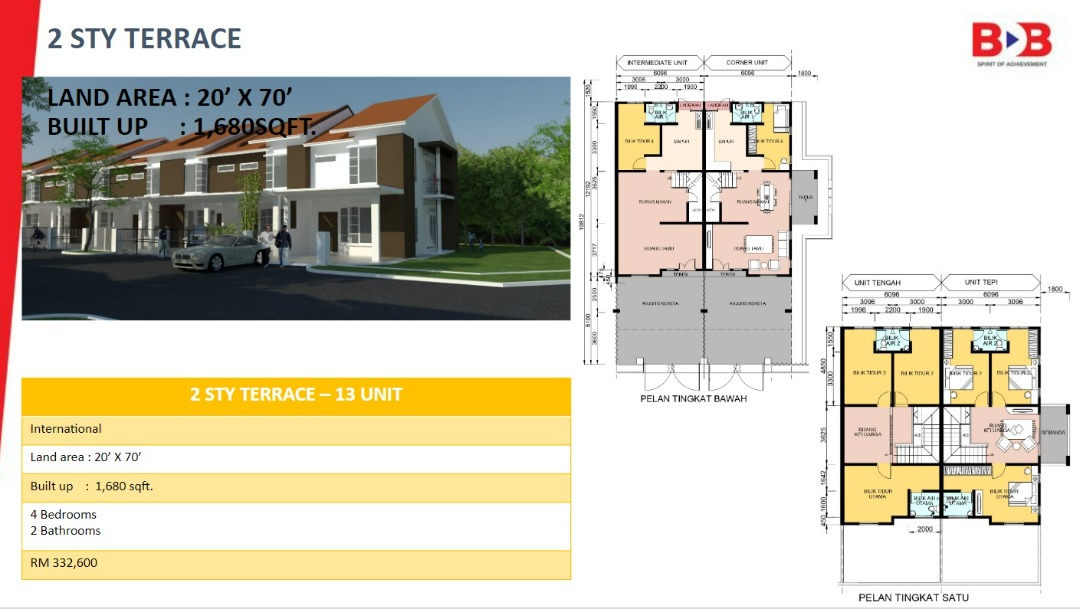 Projek Perumahan 2 Storey Terrace - photo 2