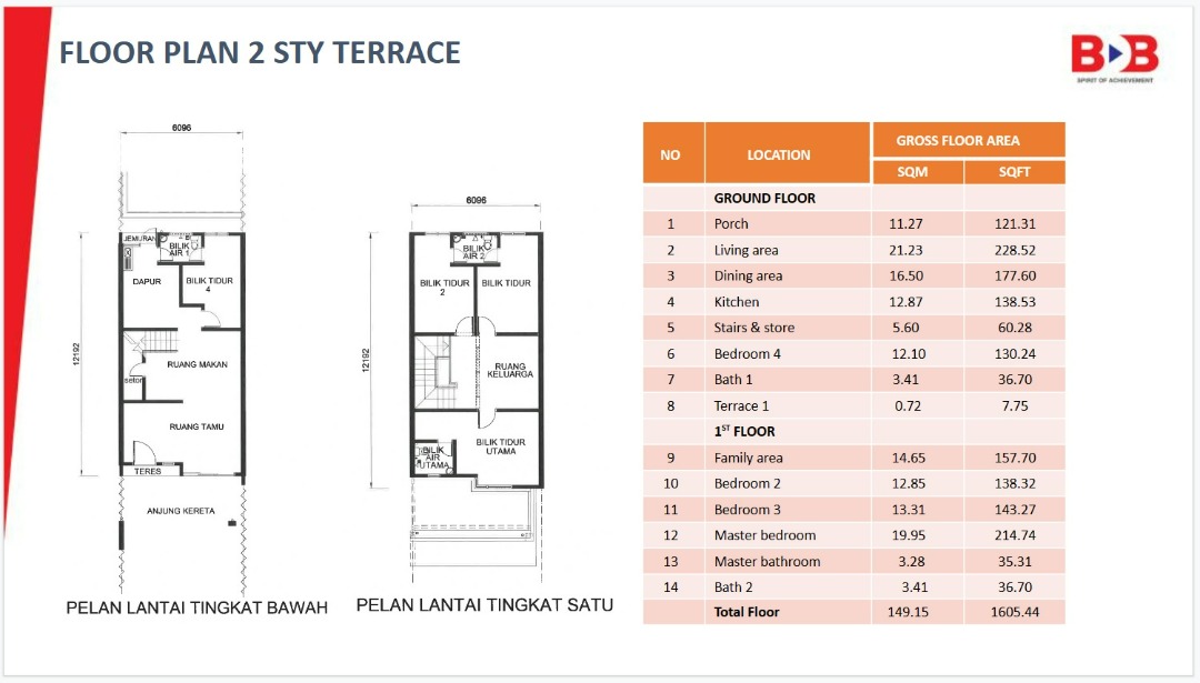 Projek Perumahan 2 Storey Terrace - photo 4