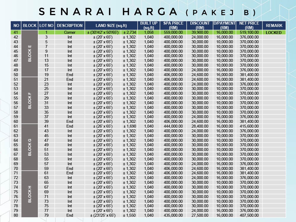 RUMAH BARU TERES 1 TINGKAT J1 RESIDENCE, JENDERAM - photo 12