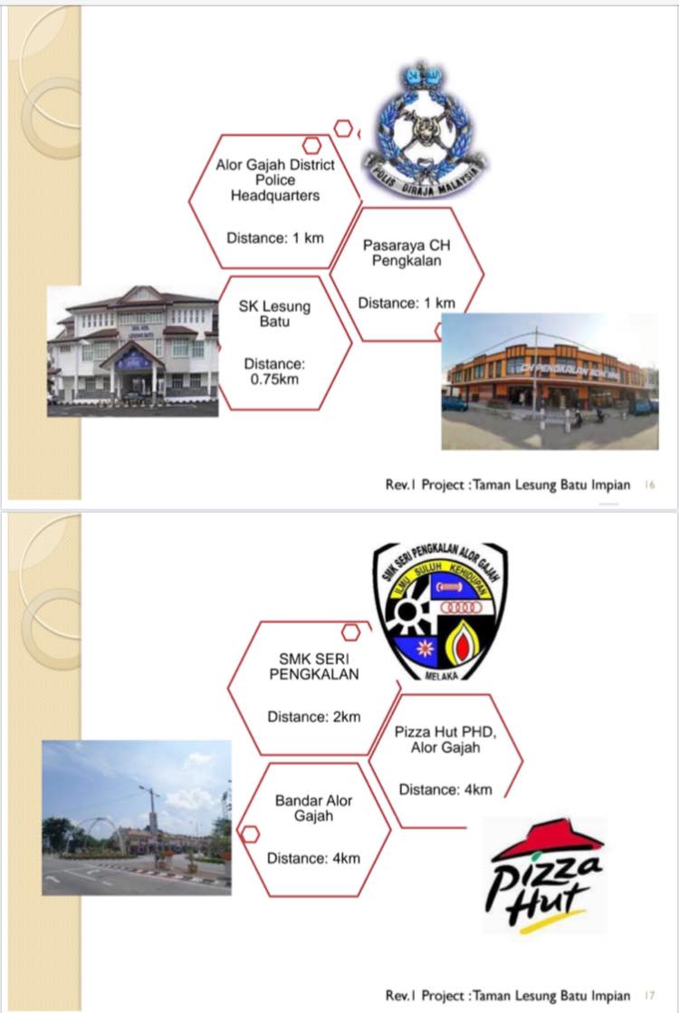 BANDAR SATELIT BARU, ALOR GAJAH - photo 2