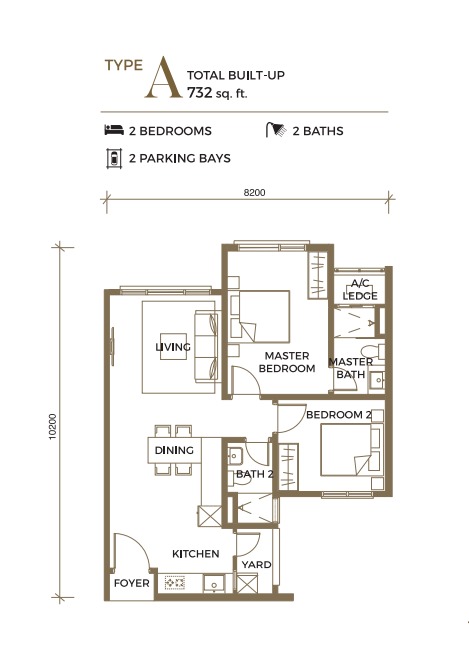 The Tropika Bukit Jalil in Condominium - photo 2