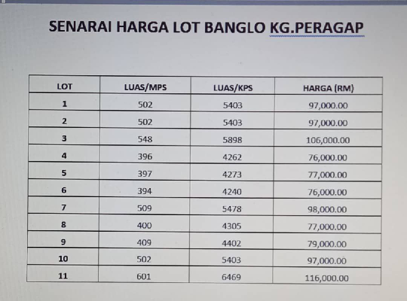 Lot rumah di Kampung Peragap, Kerdau  - photo 4
